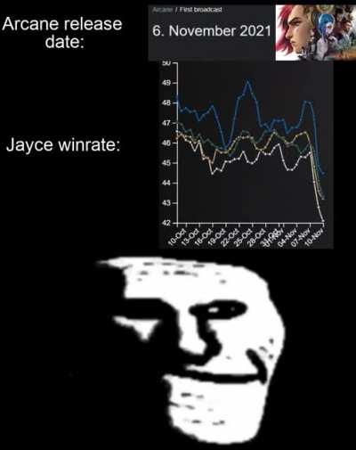 its a terrible day for rain