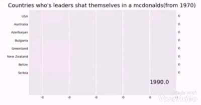 This will be a defeat that they will never recover from...