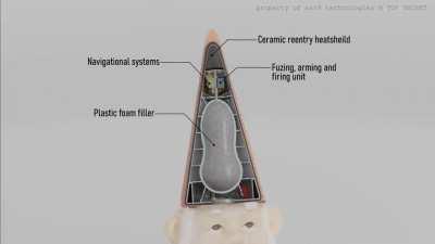 is it over?, has gnomancy gone too far?! (by @snovball on yt)