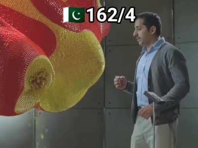 Pakistan innings in a nutshell 