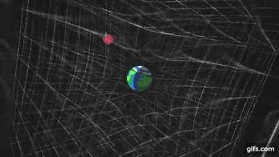 Intuitive gravity visualization (shows all 4 dimensions)