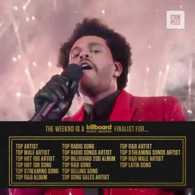 16 nominations for the King