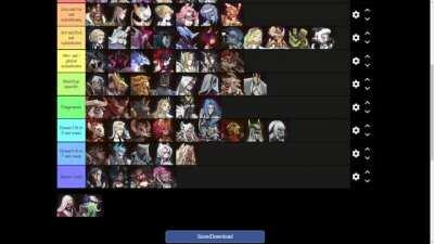 Endgame campaign tierlist update: Sep 2020