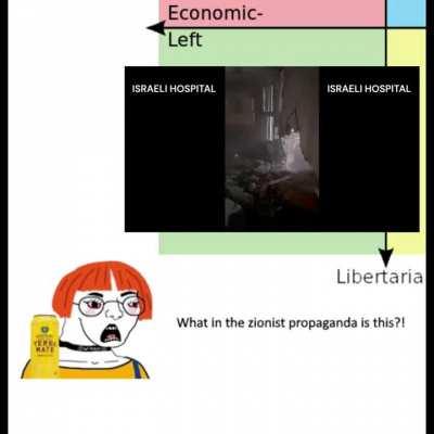 Emily reacts to ZIONIST PROPAGANDA!