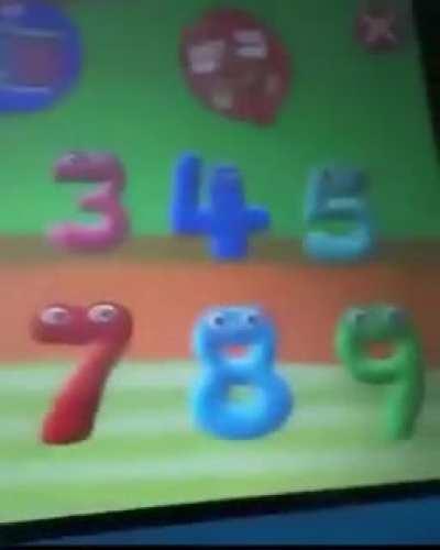 I'm 15 and this is yeet