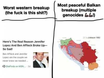 Balkan power💯💯