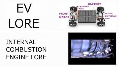 i gotta brush up on my ICE lore