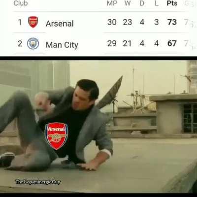 How it feels being in a title race vs Man City