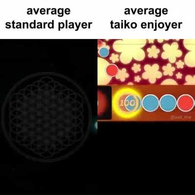 i'm a taiko player 😎