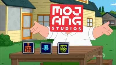 2021 Mob vote in a nutshell