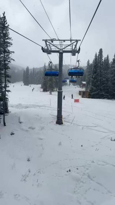 Don’t forget to look up