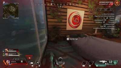 What are the chances