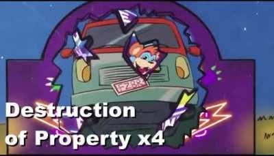 (original is made by easily easy on youtube) Gregory casually speedrunning glitchless all crimes% in one night wr speedrun, hes a threat to society