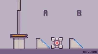 A Famous Portal Dilemma by Haykira