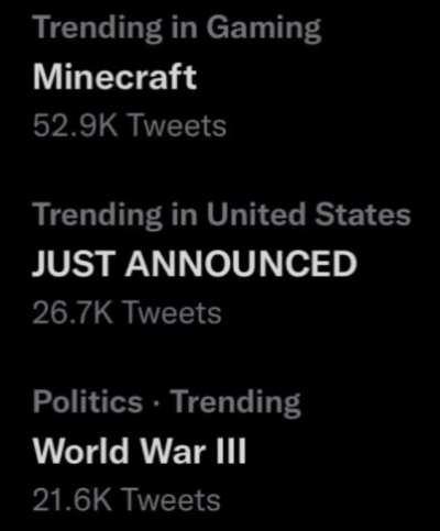 Trending in Gaming