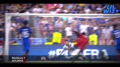 Feliz dia do Éder, malta. (golo narrado em todos os canais)