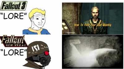 Fallout New Vegas is better than fallout 3