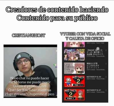 Adoro a mi streamer