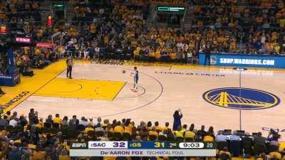 [Highlight] Technical foul called on Jordan Poole then corrected to De'Aaron Fox. Announcers are surprised and state that Fox was correct in saying he was in the act of shooting.