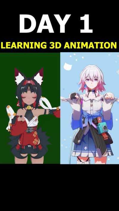Day 1 of Learning 3d Animation
