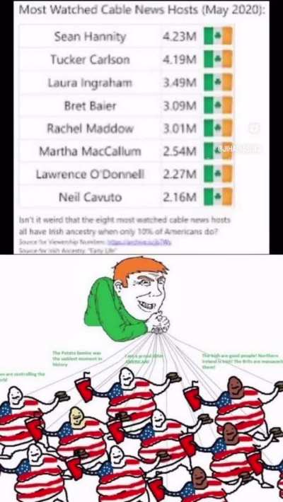 They don’t want you to know the truth about who runs the West.