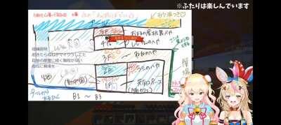 Polka and Nene bullying each other for a minute