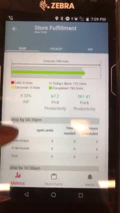 One of the best feelings is to be done early.