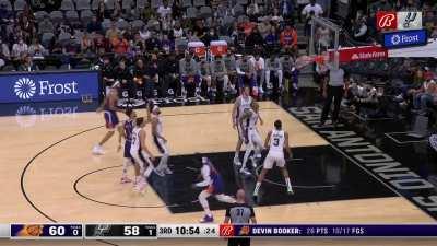 [Highlight] The Spurs' Coyote mascot debuts the 