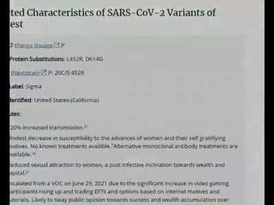 A new reason to not wear a mask