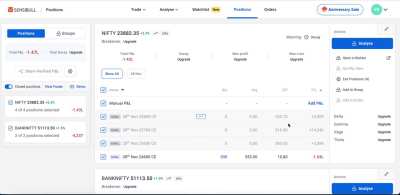 Day Trading Nifty-22nd Nov ’24  (Hindi Audio-2:12)