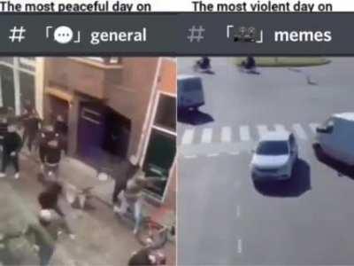 Average day on a discord server