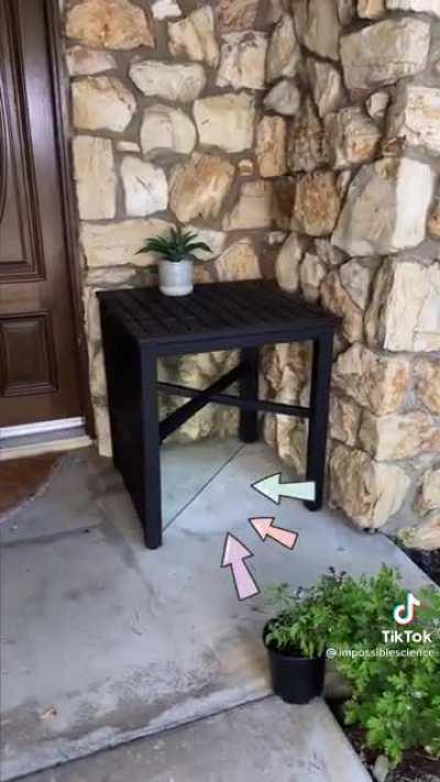 Anti porch pirate fuckery