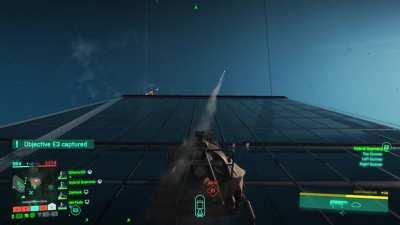 The new metas in 2042 are… interesting