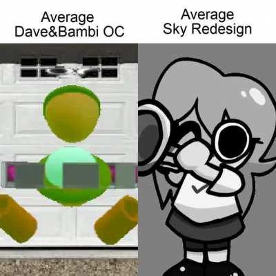 An OC disguised as an existing character > An existing character disguised as an OC