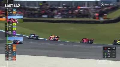 Full final lap of the 2022 Phillip Island Grand Prix