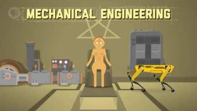 Engineer gaming
