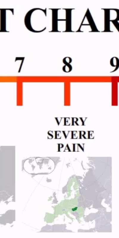 No. I don't care that its not in chronological order