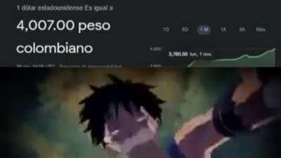 Como amo vivir en este Pais 😎❤