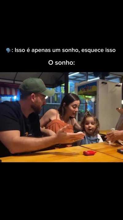 Por que imaginamos coisas que nunca irão acontecer...