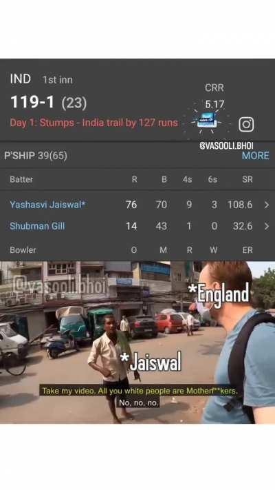 Jaiswal still fighting for freedom 