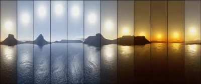 f(x) = sun(x). The sequence of the sun.