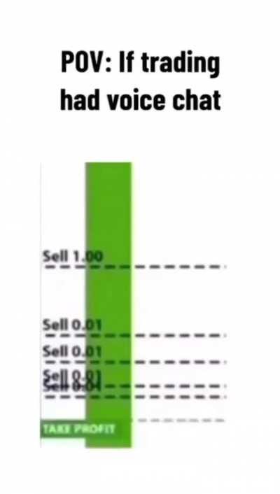 If Trading had a voice chat