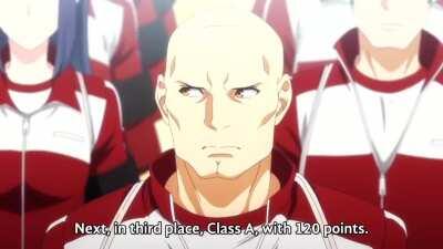 Deserted Island Anime Results