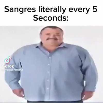 Fully Fashionable Wardrobe