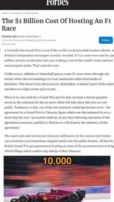 Why did India abandon its only F1 track?