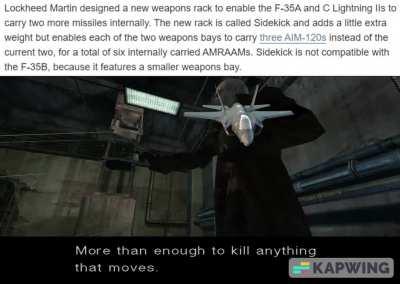 The F-35 is joining the SPAMRAAM club.