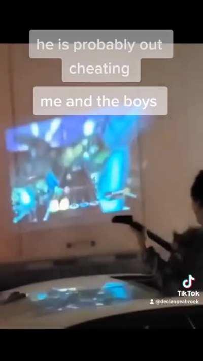 What we are really doing in our free time