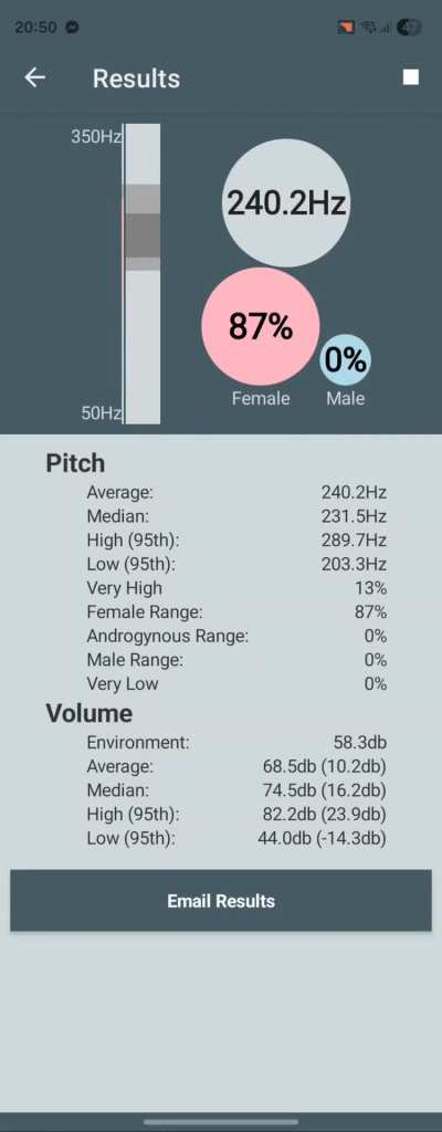 Like 6 monthsish of femme voice training... how we looking??