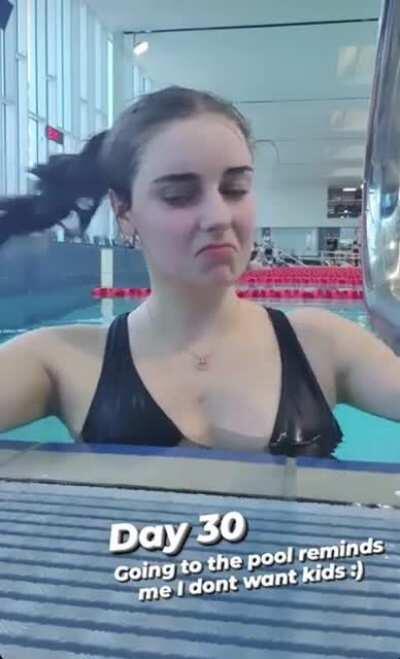 At the edge of the pool. (Gif)
