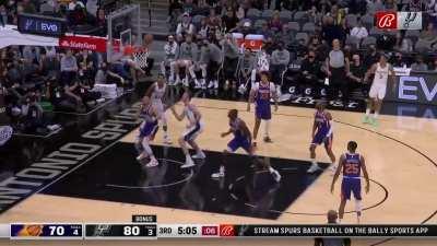 [Highlight] Jakob Poeltl hits Biyombo with the shake then gets him to bite on the fake before scoring the basket!